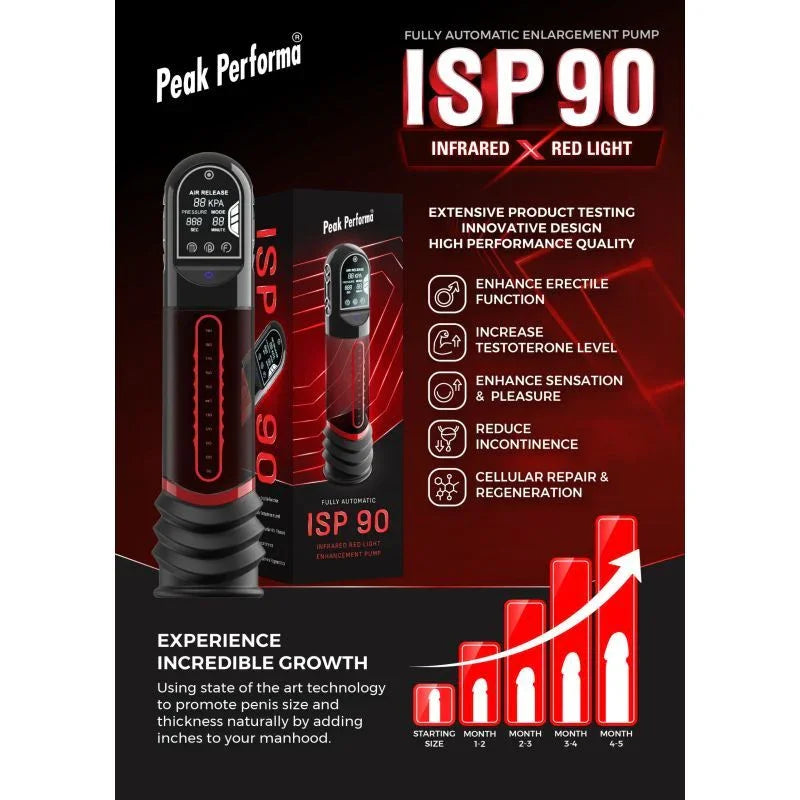 ISP90 Curve Infrared Automatic LCD Penis Pump Red - Take A Peek