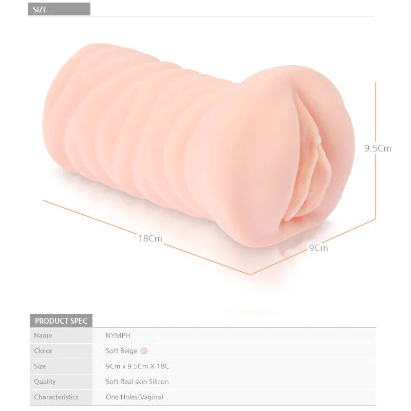 Kokos Three Sisters - Nymph - Vagina Stroker - Take A Peek