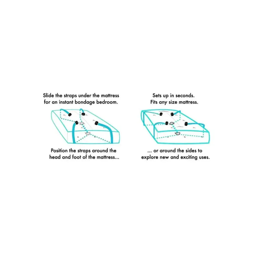 SPORTSHEETS Under The Bed Restraints - Take A Peek