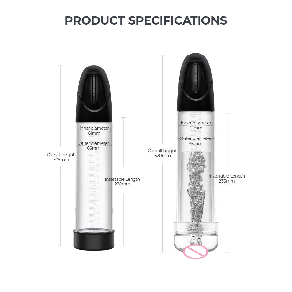 LuvPump Smart Penis Pump - USB Rechargeable 2-in-1 Automatic Penis Pump - Take A Peek