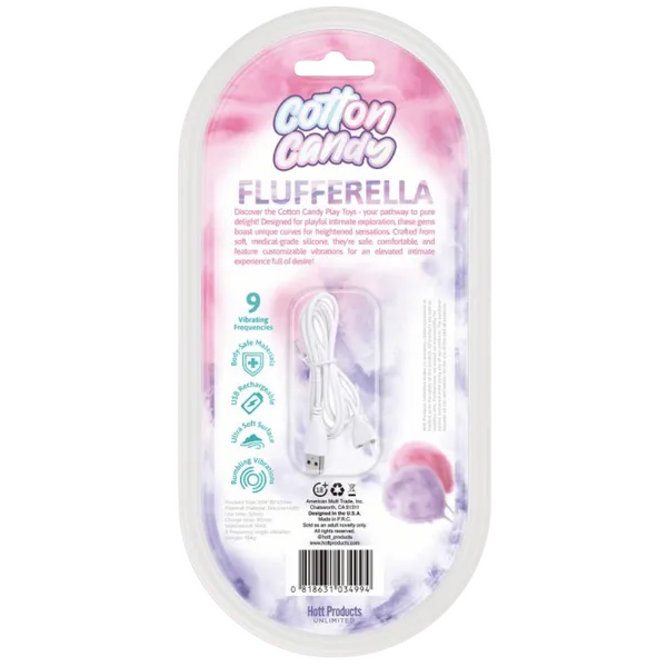 Flufferella - Cotton Candy - Take A Peek