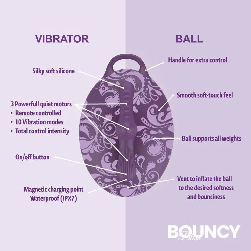 Bouncy Bliss Flow Inflatable Sit-On Massager