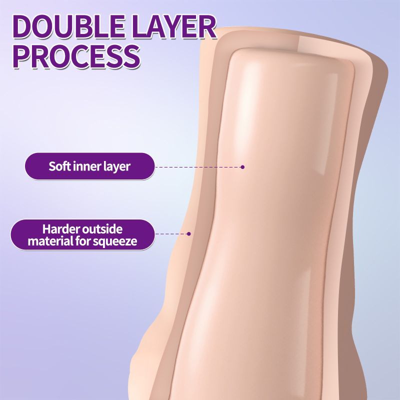 Brenna Dual Density 3 Speed 7 Mode Vibrating Realistic Masturbator - Take A Peek