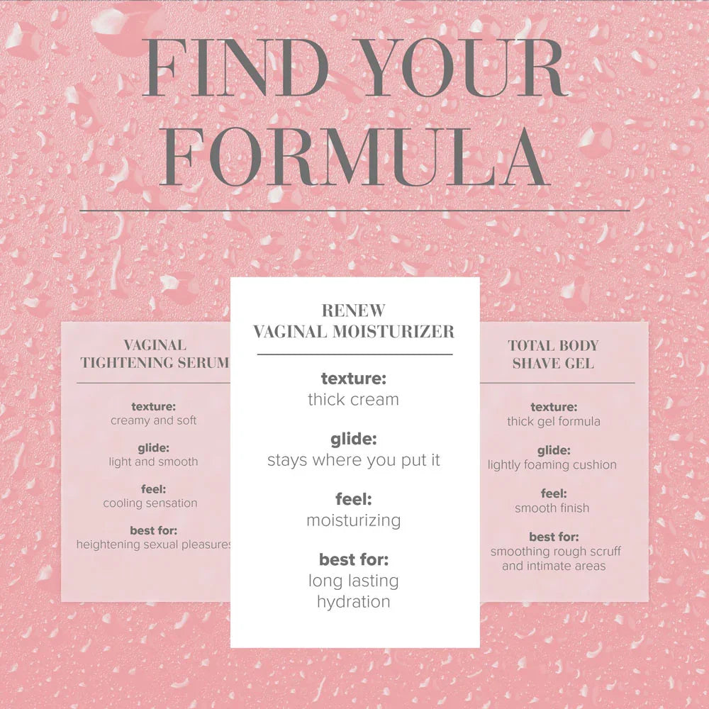 JO Vaginal Moisturiser - 120ml - Vaginal Dryness Moisturiser - 120 ml Tube