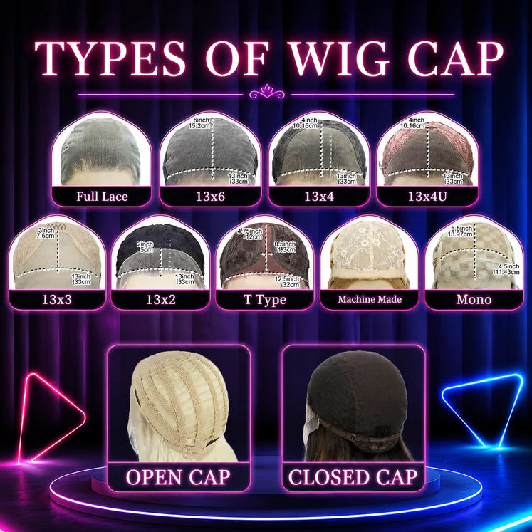 An infographic titled 'TYPES OF WIG CAP' showing multiple wig cap styles and views on a dark stage-like background with neon accents. The image includes labeled examples: Full Lace, 13x6, 13x4, 13x4U, 13x3, 13x2, T Type, Machine Made, Mono, Open Cap, and Closed Cap, with size measurements and close-up back views of beige and black caps.
