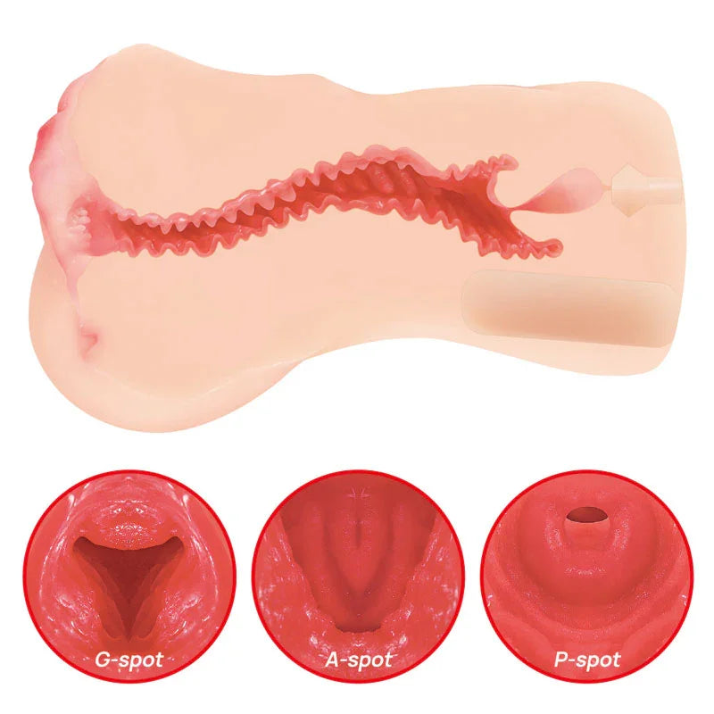 Kokos Hanna Onahole 002 - Dual Layer Vagina Stroker - Take A Peek