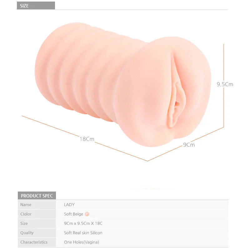 Kokos Three Sisters - Lady - Vagina Stroker - Take A Peek