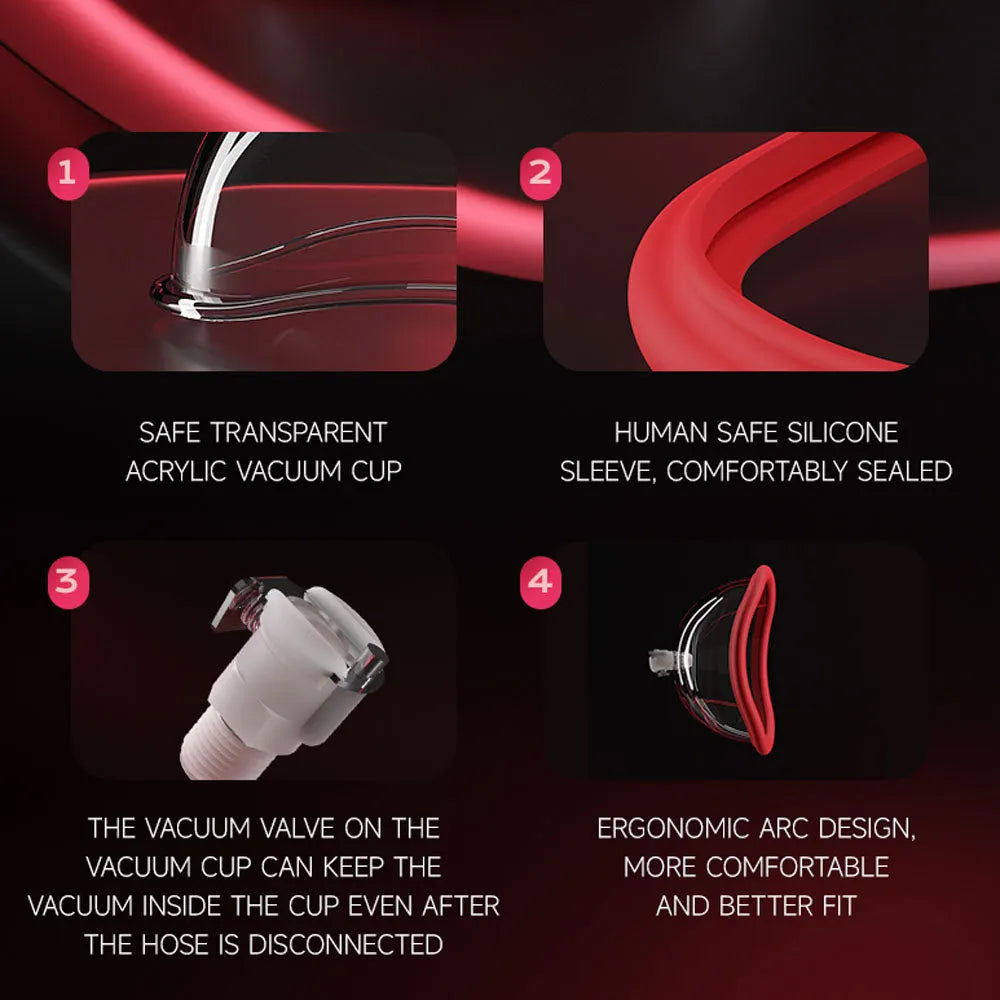 LuvPump Vagina Enhancement System - Clear/ Vagina Pump - Take A Peek