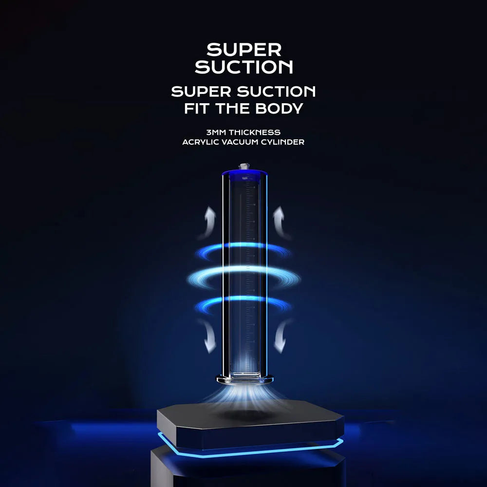 LuvPump ClassiMax XL Professional Power Pump - Extra Large Penis Pump - Take A Peek