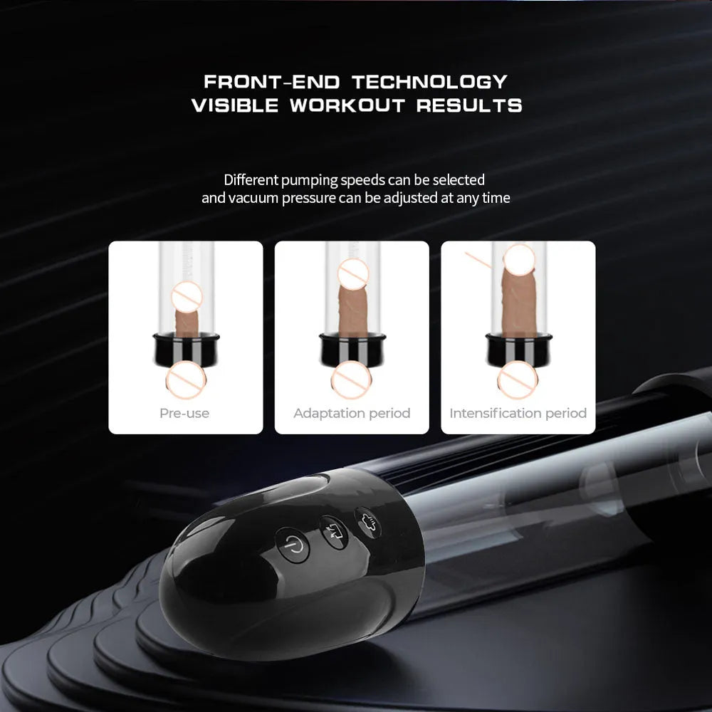 LuvPump Automatic Penis Pump - USB Rechargeable Automatic Penis Pump - Take A Peek