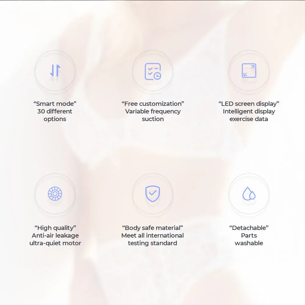 LuvPump Smart Penis Pump - USB Rechargeable Automatic Penis Pump - Take A Peek