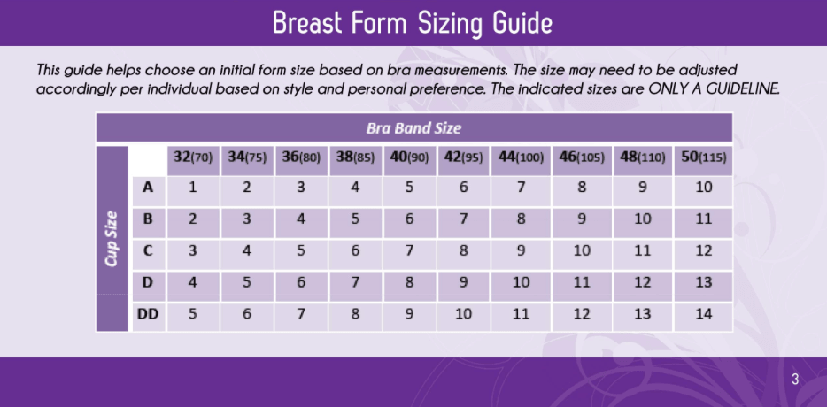Oval Foam Breast Forms - Take A Peek
